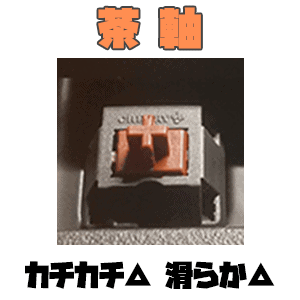 メカニカルキーボード 軸の種類（茶軸の特徴）